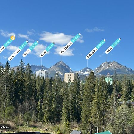 Apartman 37 Vysoke Tatry ตาตรันสกา ชตราบา ภายนอก รูปภาพ